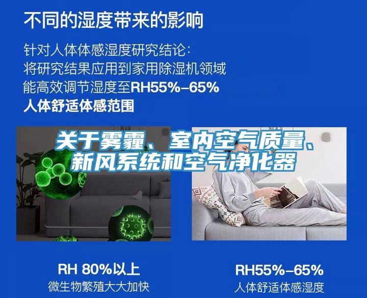 關于霧霾、室內空氣質量、新風系統(tǒng)和空氣凈化器