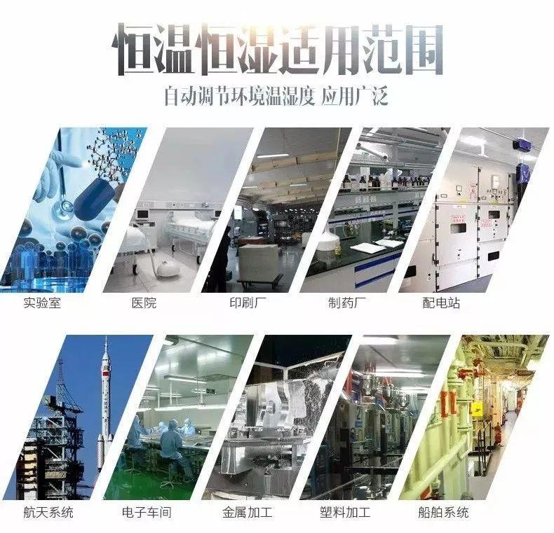 醫藥常溫庫、陰涼庫、冷庫用除濕機