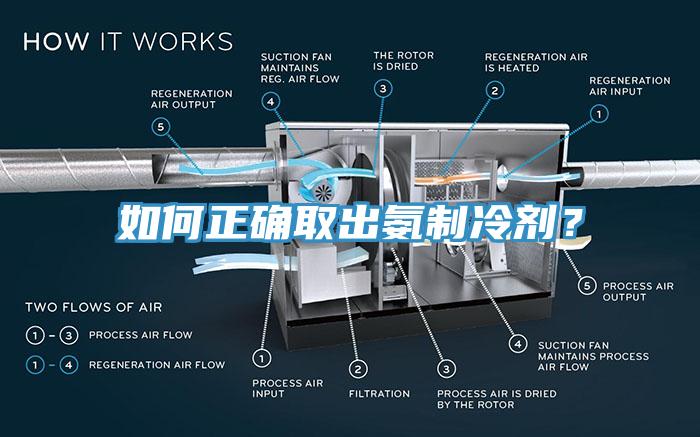 如何正確取出氨制冷劑？