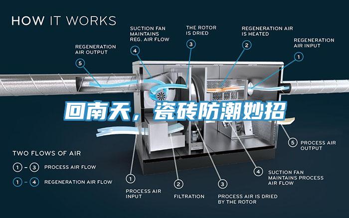 回南天，瓷磚防潮妙招