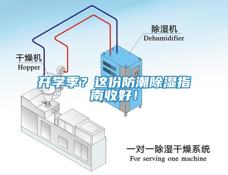 開學(xué)季？這份防潮除濕指南收好！