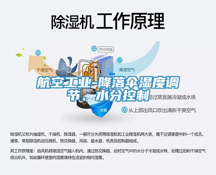 航空工業(yè)-降落傘濕度調(diào)節(jié)、水分控制