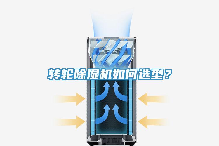 轉輪除濕機如何選型？