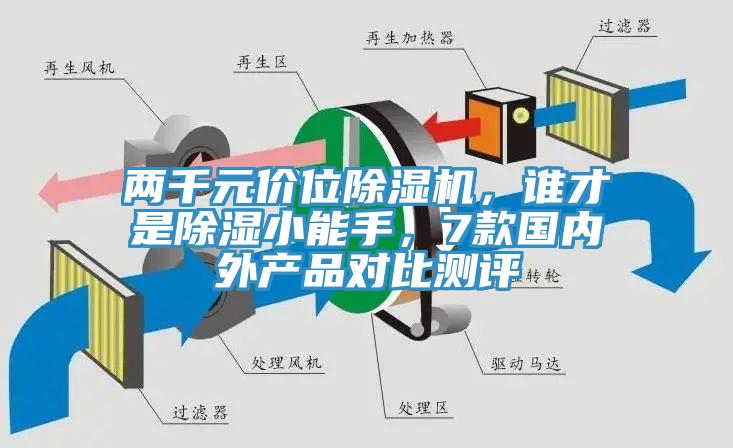 兩千元價(jià)位除濕機(jī)，誰才是除濕小能手，7款國(guó)內(nèi)外產(chǎn)品對(duì)比測(cè)評(píng)