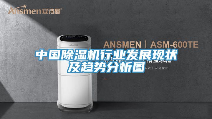 中國除濕機行業(yè)發(fā)展現狀及趨勢分析圖