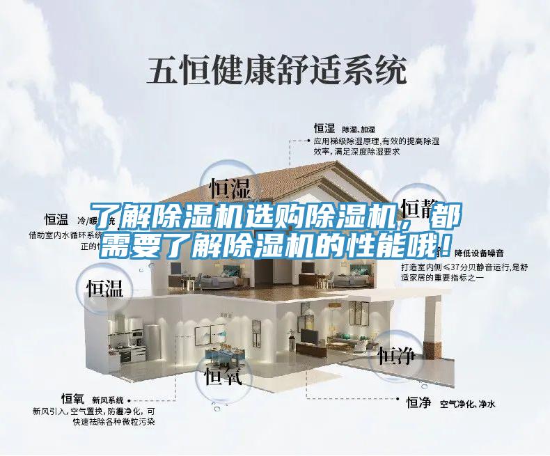 了解除濕機(jī)選購除濕機(jī)，都需要了解除濕機(jī)的性能哦！