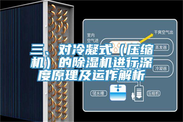 三、對冷凝式（壓縮機(jī)）的除濕機(jī)進(jìn)行深度原理及運作解析
