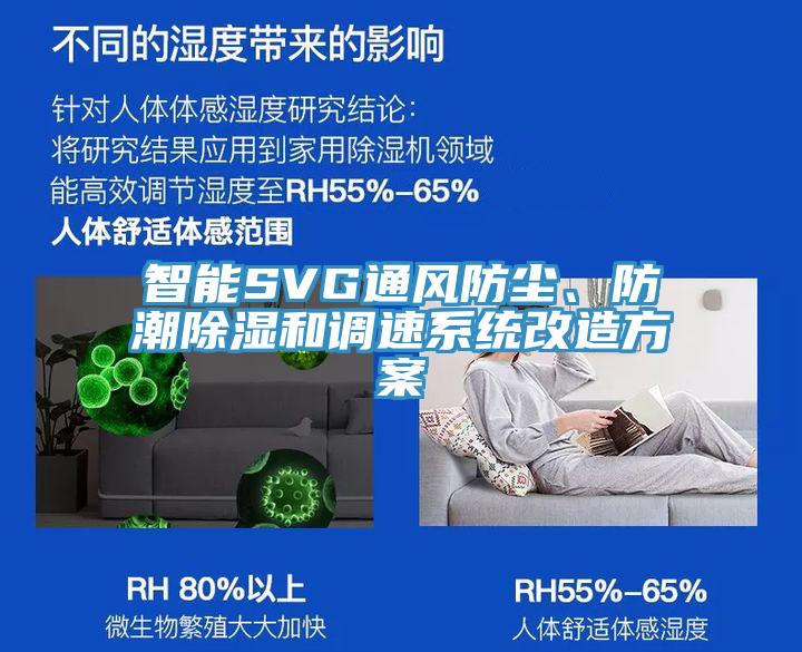 智能SVG通風(fēng)防塵、防潮除濕和調(diào)速系統(tǒng)改造方案