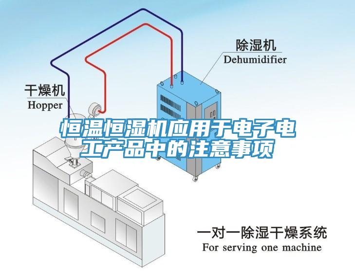 恒溫恒濕機應(yīng)用于電子電工產(chǎn)品中的注意事項