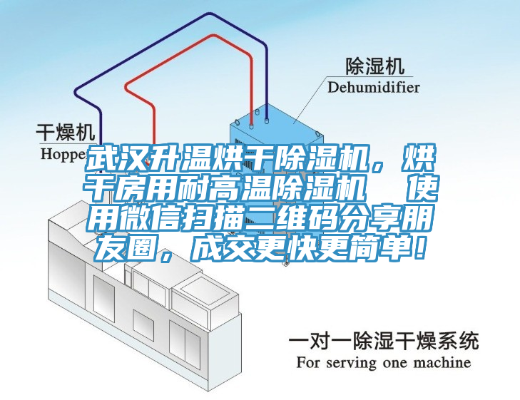 武漢升溫烘干除濕機，烘干房用耐高溫除濕機  使用微信掃描二維碼分享朋友圈，成交更快更簡單！