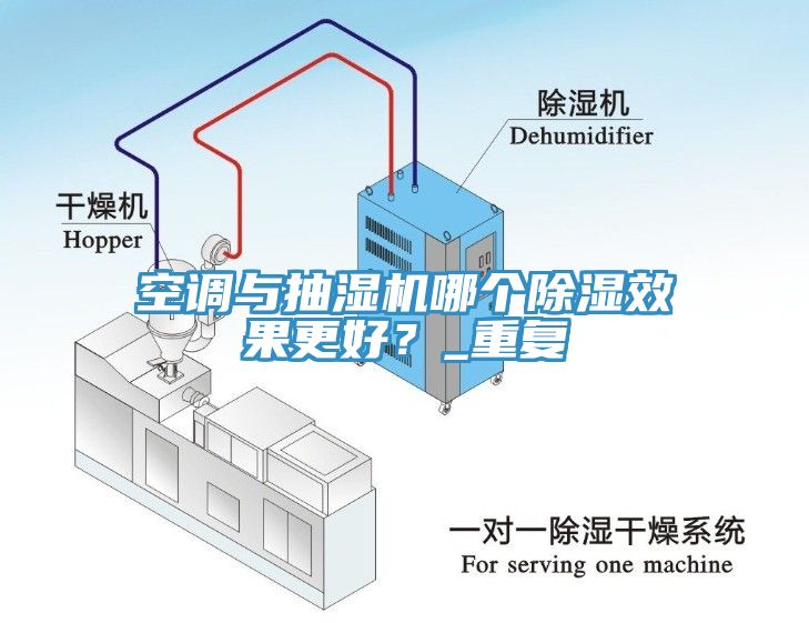 空調(diào)與抽濕機(jī)哪個(gè)除濕效果更好？_重復(fù)