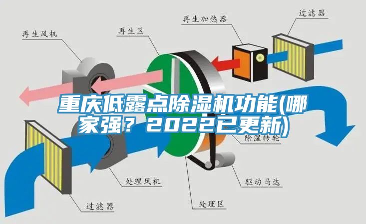 重慶低露點除濕機功能(哪家強？2022已更新)