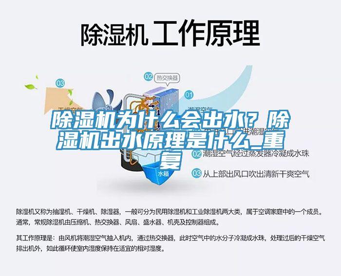 除濕機(jī)為什么會(huì)出水？除濕機(jī)出水原理是什么_重復(fù)