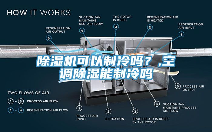 除濕機(jī)可以制冷嗎？,空調(diào)除濕能制冷嗎